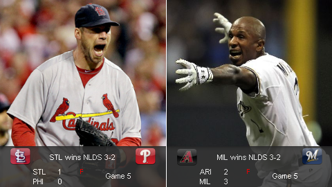 Cardinals, Brewers reach NLCS