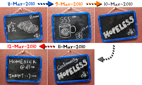 Office Blackboard 8 Mar to 12 Mar