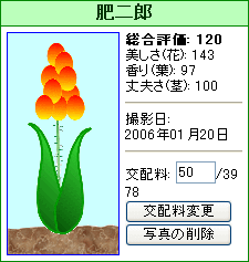 肥二郎