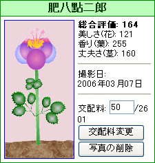 肥八點二郎