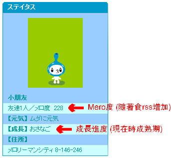 小朋友的成長